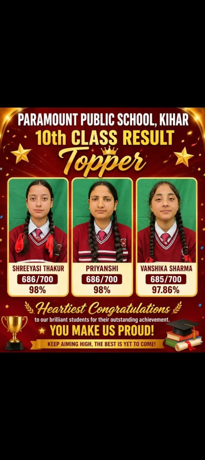 school results poster